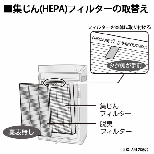 SHARP [Genuine Product] Sharp Air Purifier Dust Filter HEPA Filter FZ-A51HF