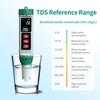 Digital PH Meter 5 In 1 PH/EC/TDS/SALT/TENP Meter Water Quality Tester for Swimming Pool 9999 PH Detector Digital Chlorine Meter