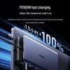 Ugreen USB-C Thunderbolt 4 Multi-Display Docking Station