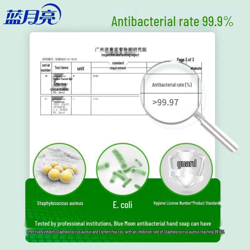 Blue Moon Hand Wash Combo Pack