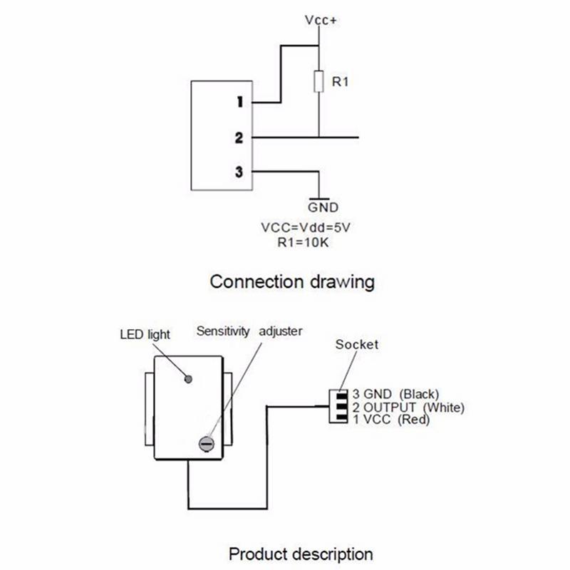 Czujnik poziomu wody do zbiornika Bezkontaktowy czujnik poziomu wody w zbiorniku do samochodu Sprzęt do testowania pojazdów akcesoria samochodowe 2019