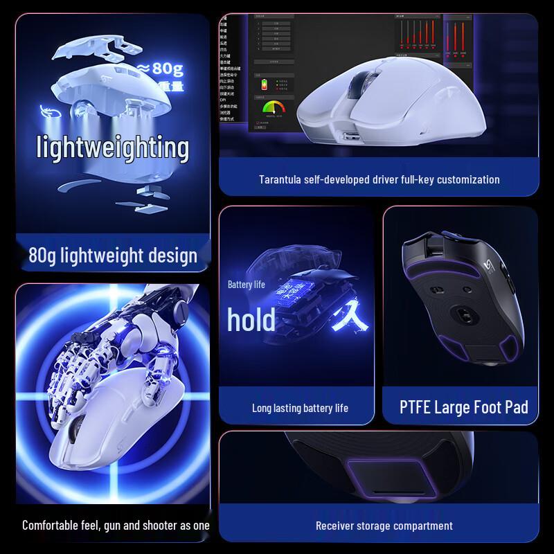 Youshilangzhu SC580SE Wireless Tri-mode Mouse