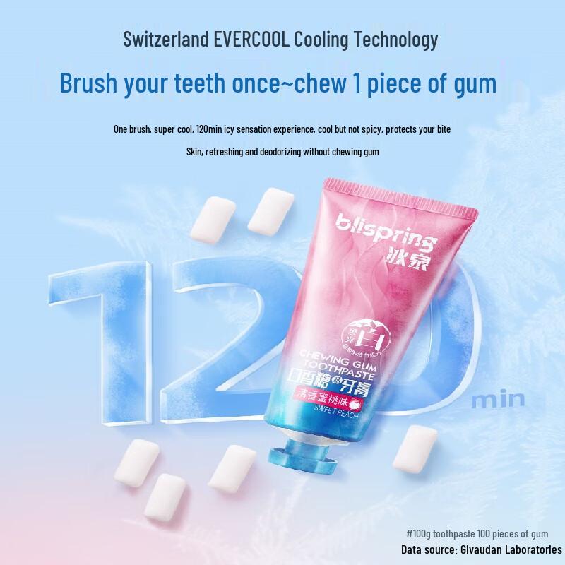 Blispring Hyaluronic Acid Whitening Toothpaste 6-Piece Set