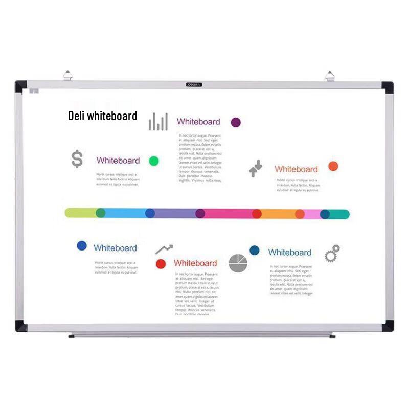 Deli Wall-Mounted Whiteboard