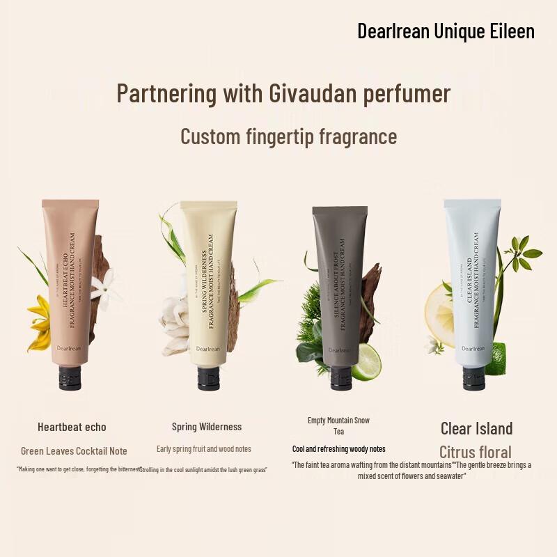 Eileen Hand Care Fragrance Gift Set