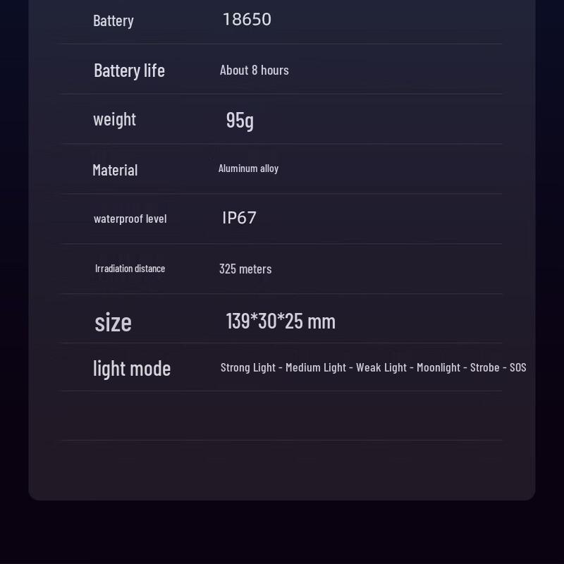 SupFire TL01-X Fixed-Focus EDC Flashlight
