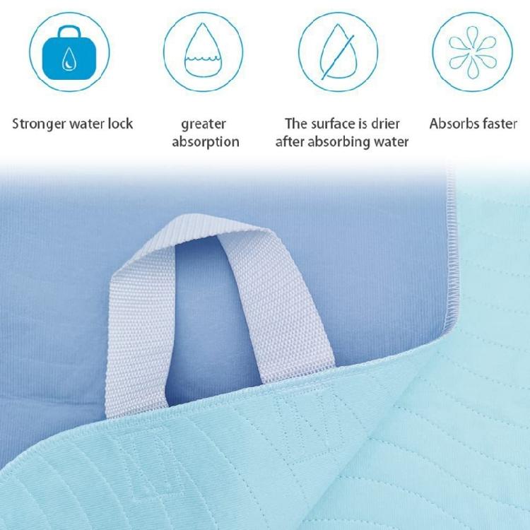 Positioning Bed Pad with Handles Quick-Drying Washable Waterproof for Lifting, Turning Elderly and Incontinence Patients