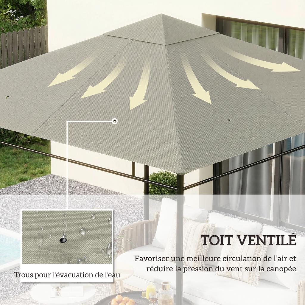 Replacement Gazebo Canopy, Polyester, 3 x 3 m, 180 g/m2, Grey