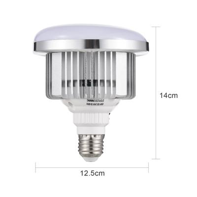 Oświetlenie LED – Lampy i świetlówki LED