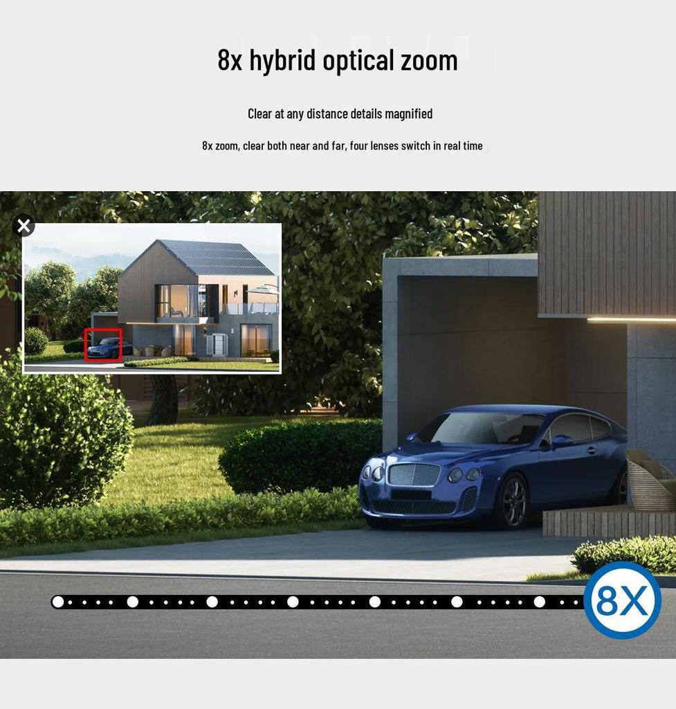 Wireless 8x Zoom Outdoor Panoramic HD Camera with Cross-border Linkage and 360-Degree Coverage