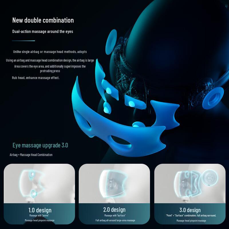 Philips Visual Eye Massager