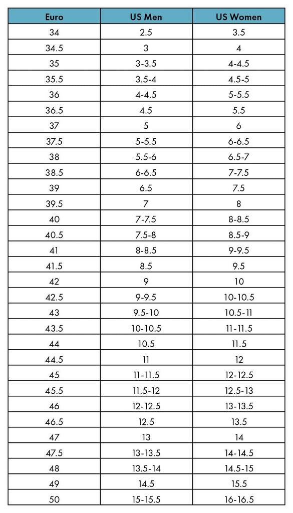 SCARPA Rushtrek GTX EU41 Titanium