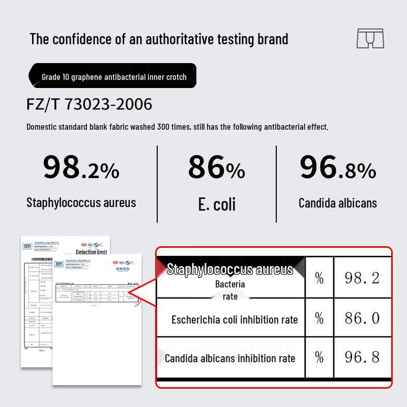 Langsha Men's Modal Seamless Antibacterial Boxer Briefs