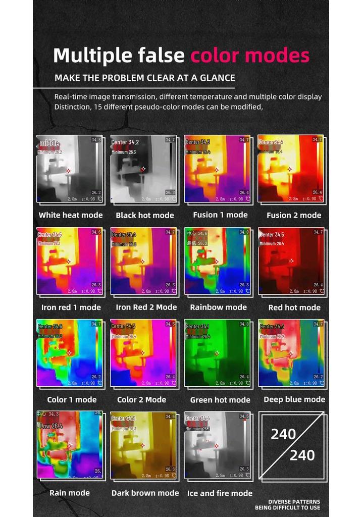 BSIDE HX1 Handheld Infrared Thermal Camera for Outdoor and Floor Heating Inspection