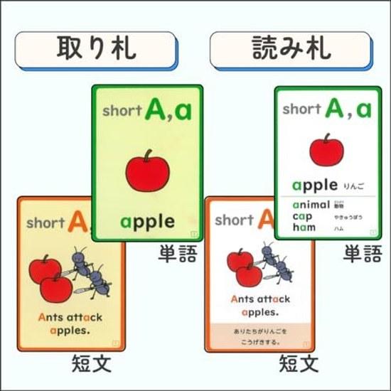 First English Phonics Karuta
