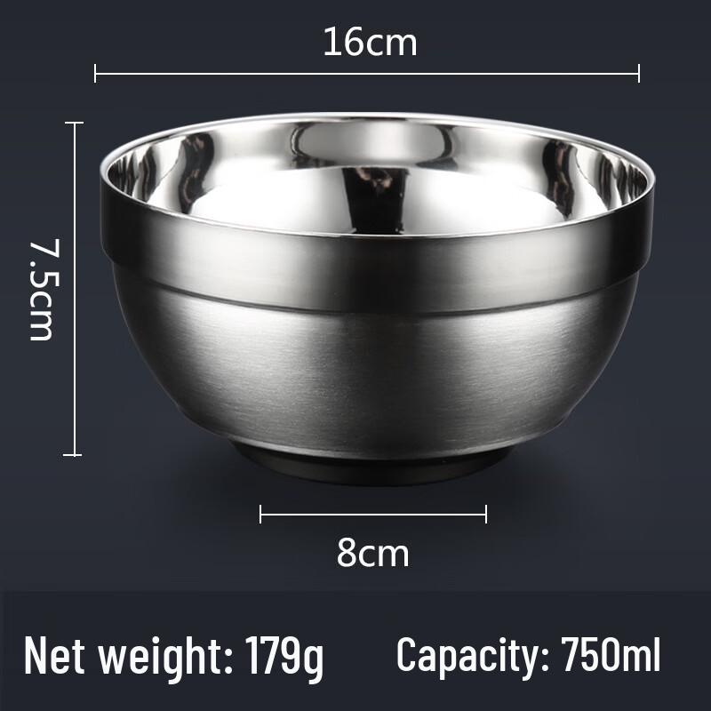 ZISIZ 304 Stainless Steel Double-Layer Anti-Scald Bowl