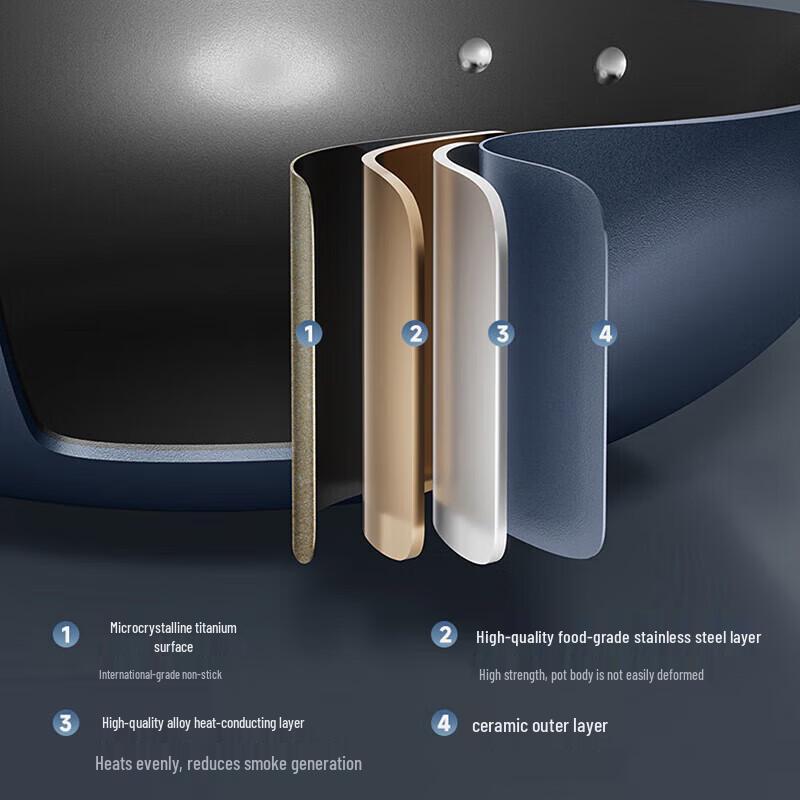 ASD Titanium Crystal Non-stick Wok