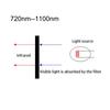 720nm/760nm/780nm/800nm/850nm/940nm/1100nm Infrared Long Wave Pass Filter Round Dia=25/28/36/42/43/44/49/50/58/68mm 1PCS