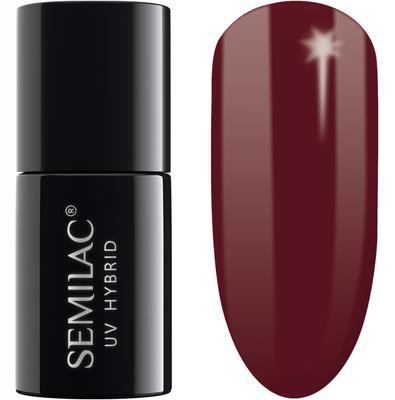 Manucure et pédicure – Gels pour les ongles