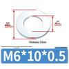 Extra Large Galvanized Metal Flat Washer (Sizes M1.6-M14)