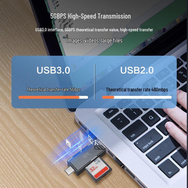 Kawuyu USB 3.0 Card Reader: SD/TF All-in-One High-Speed Converter, Type-C OTG for Phones and Computers