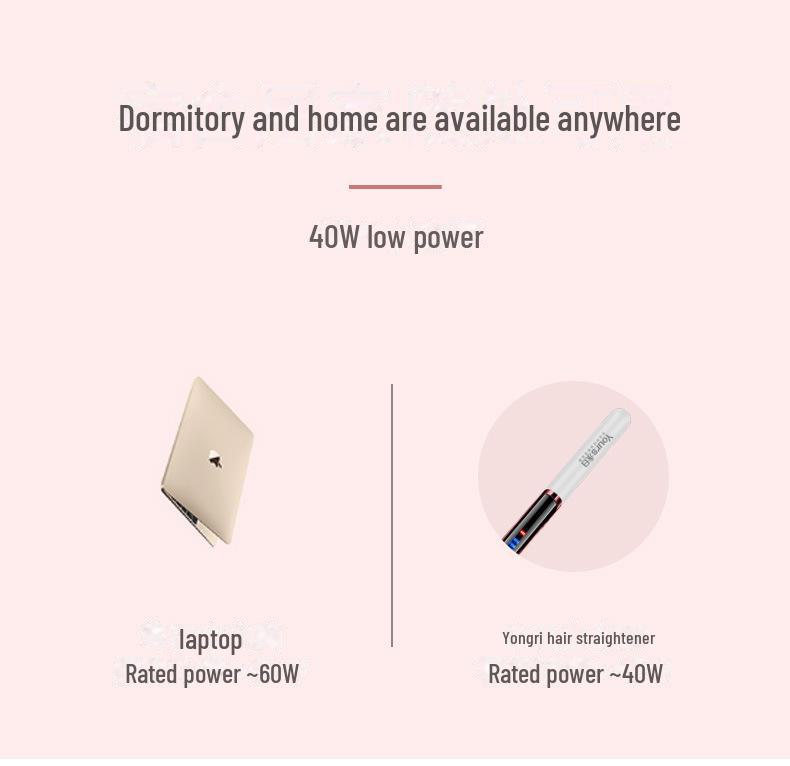 Yongri Dual-Use Hair Tool: 4-Speed Straightening & Curling Iron with Temperature Control for Salon and Home Use