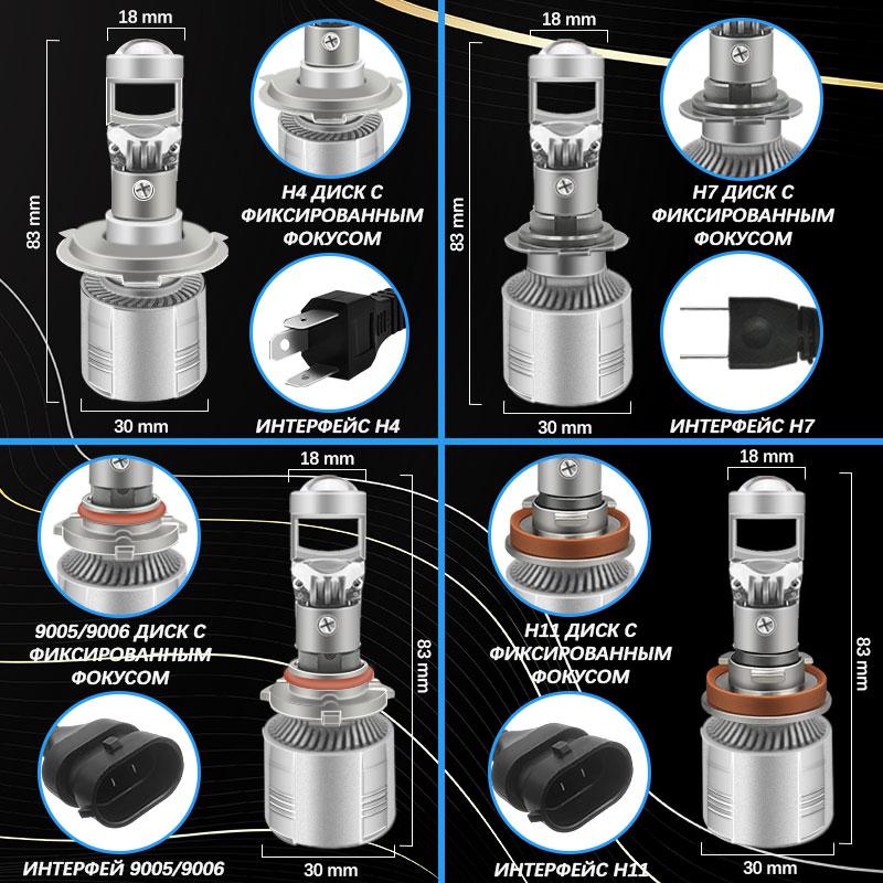 Buy Car Healight,Super Mini Projector Headlight Lens,H4,H7,H11,9005/HB3