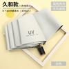 Fully automatic folding UV umbrella sunscreen outdoor parasol UV protection umbrella