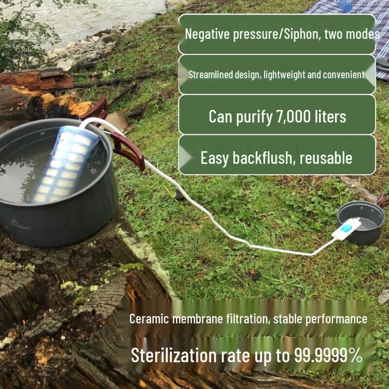 Jingyi Negative Pressure Emergency Water Purifier PF721