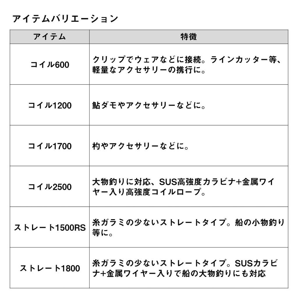 Daiwa Shitte Rope Shitte Rope Coil 2500 (DAIWA)