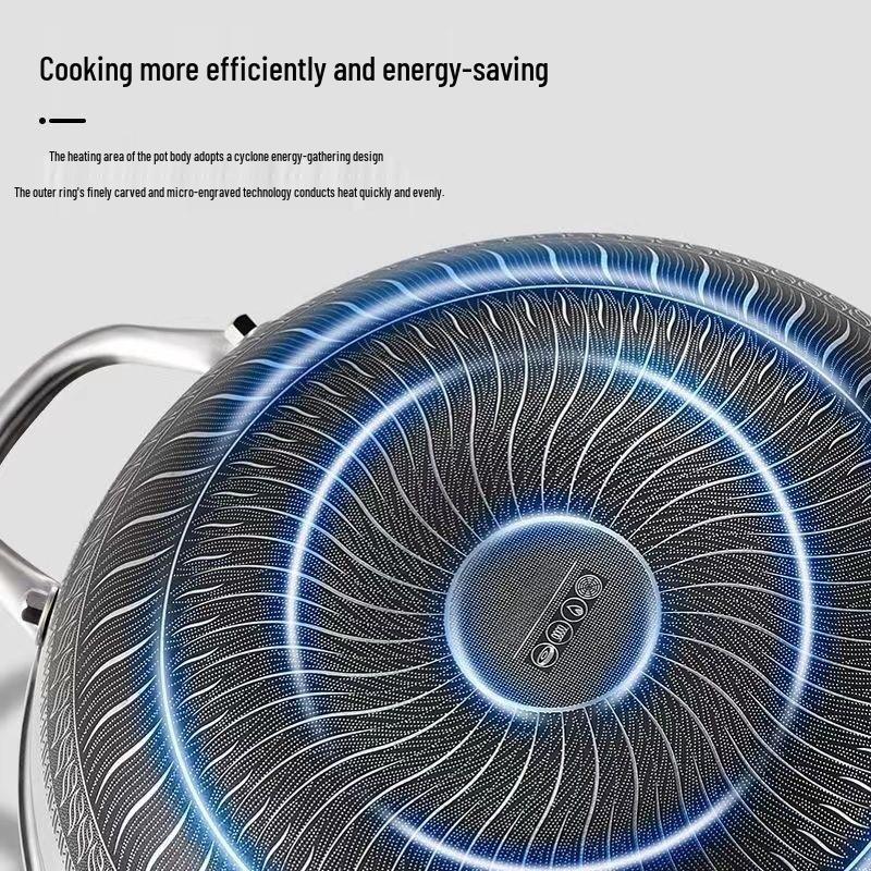 Customizable 316 Stainless Steel Wok, Double-Sided Honeycomb Non-Stick, Induction & Gas Compatible.