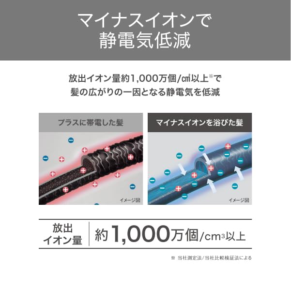 Tescom Hair Dryer Negative Ion Folding ColdHot Air Lightweight Pink TD260A-P