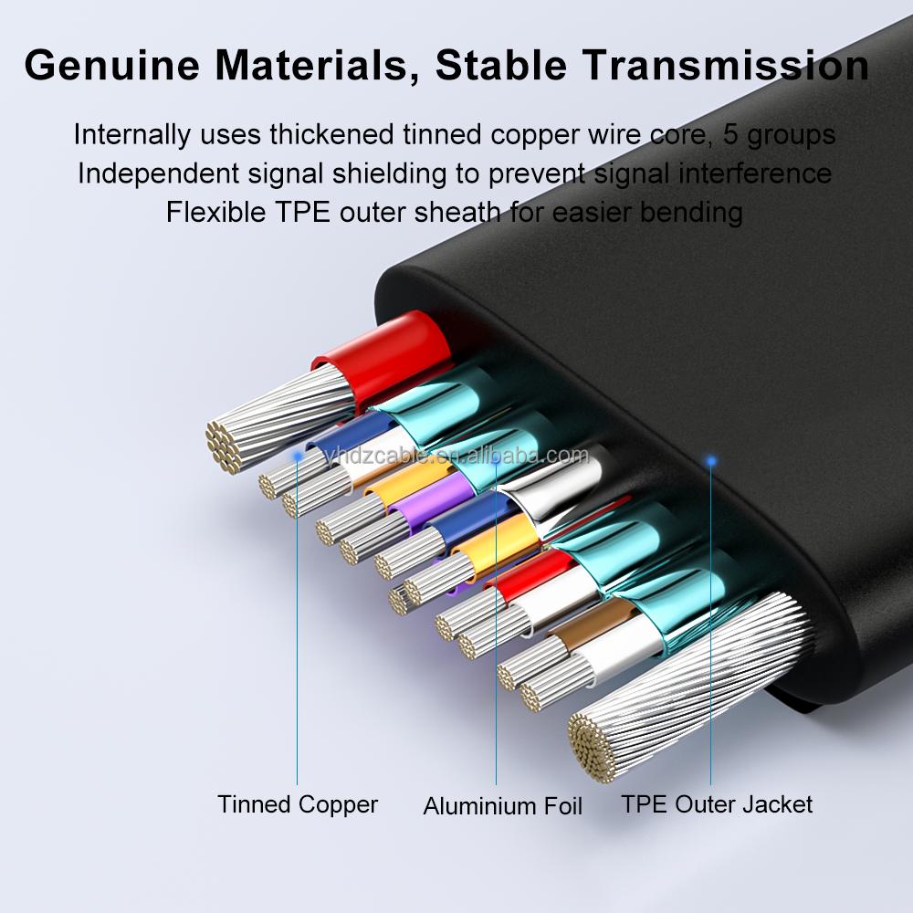 USB4 Full-Featured Type-C Dual-Head Flat Cable 40Gbps 5A Fast Charging Camera Use PVC Jacket 8K HD Video Compatible
