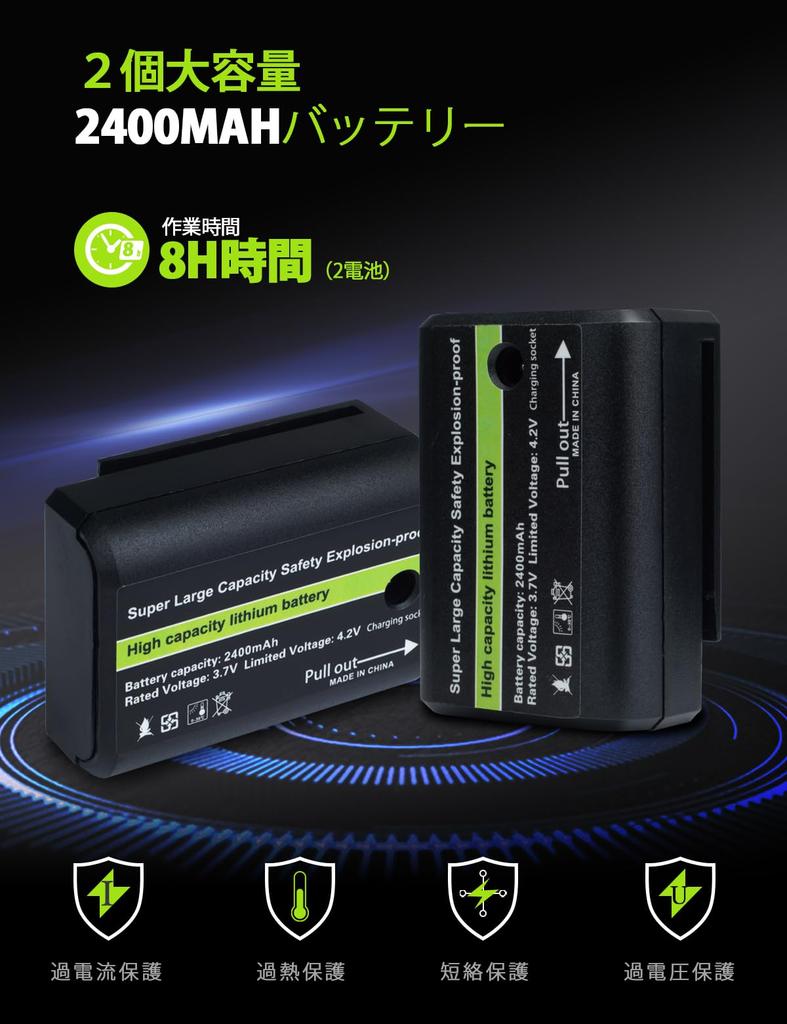 POXITY 4×360° Green Laser Level, 16-Line Self-Leveling/Manual Tilt, Remote, 2×2400 mAh Batteries, IP54 (with Mounting Kit)