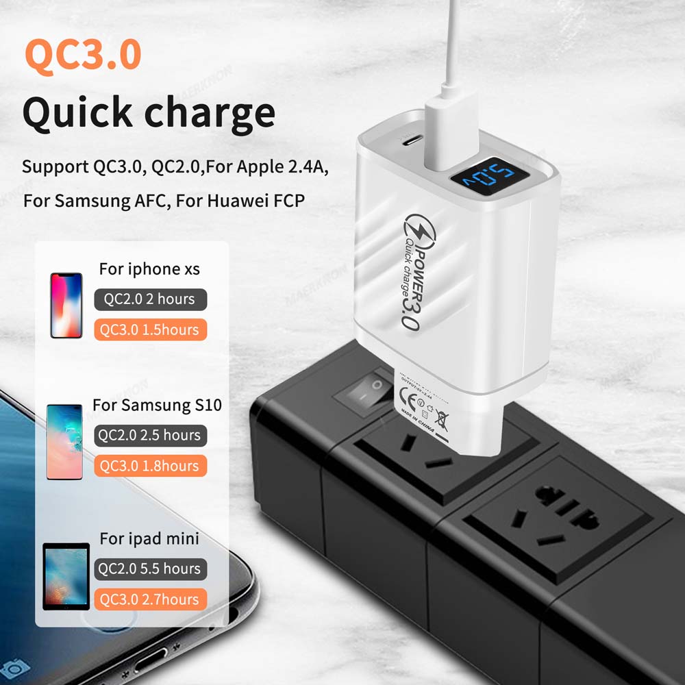 20W USB Charger Fast Charging 2 Ports Type C Phone Charger Adapter for IPhone Samsung Xiaomi Digital Display USB C Wall Charger