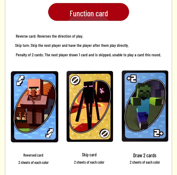 UNO Minecraft Edition: Genuine Mattel Playing Cards for Casual Multiplayer and Happy Party Games.