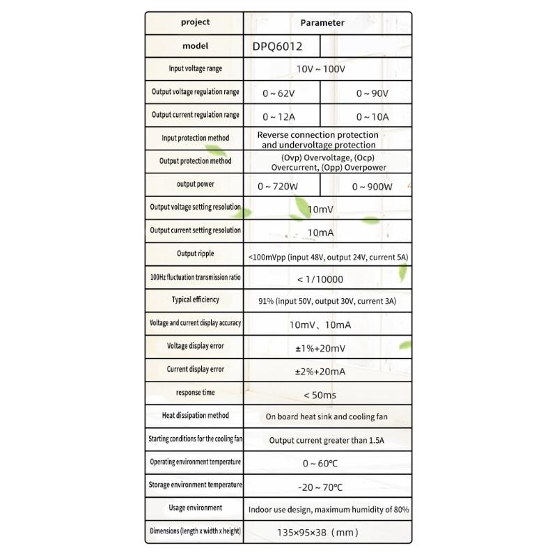 Verbesserter Einstellkonverter DPQ6012 Reglerplatine DPQ6012 Leistungseffizienz-Konverter Kunststoff für präzise Einstellung