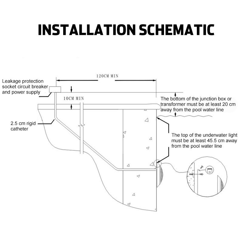 AC 12V 45W 468 LED RGB Underwater Swimming Pool Light Lamp Decor Remote Control