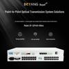 Boyang 32-Channel Telephone & 4-Port Gigabit Ethernet Optical Transceiver