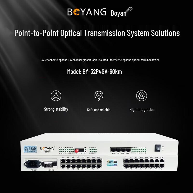 Boyang 32-Channel Telephone & 4-Port Gigabit Ethernet Optical Transceiver