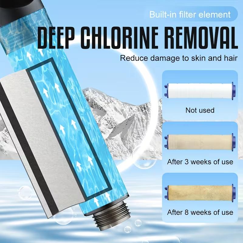 PP Cotton Filter 5-Mode Shower Head Bathroom Home Boost Large Water Outlet Bathroom Accessories Set