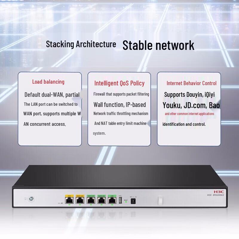 H3C ER3200G3 Enterprise Multi-WAN Gigabit Router (CN Version)