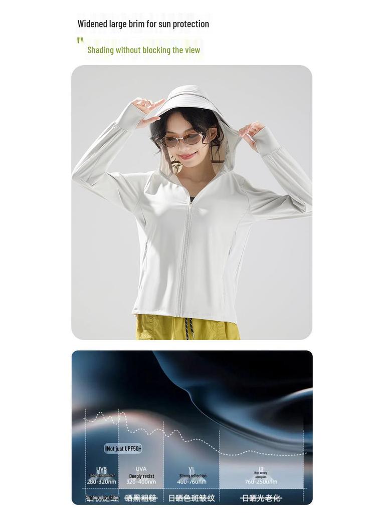 In Stock: Spring/Summer Ice Silk UV Protection Clothing - Comfortable, Breathable, Versatile