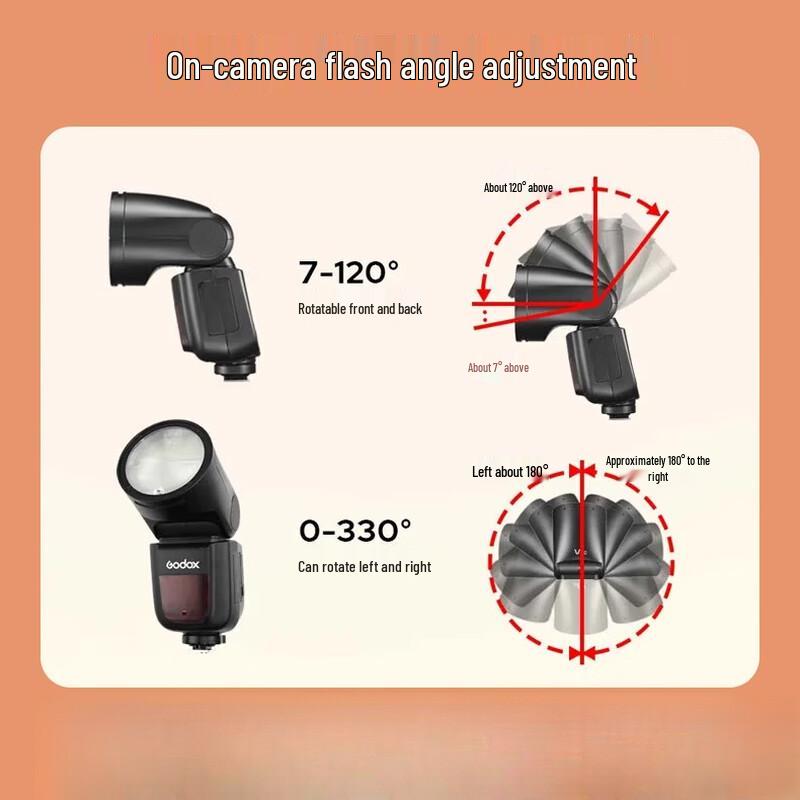 Godox V1 Speedlight Flash with X3 Trigger Kit