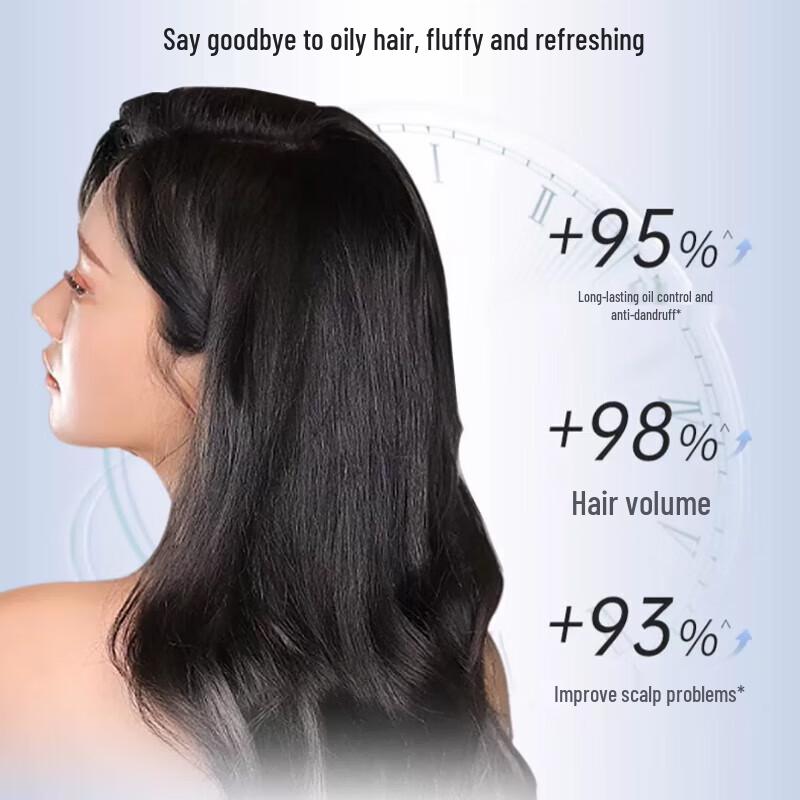 Selsun PRO Amino Acid Scalp Care Shampoo