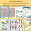 Complete Learning Wall Chart Set: Pinyin, Multiplication, Division, Addition, and Subtraction for Elementary Children