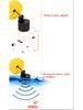 Sonar Wired Fish Finder HD - Visual Fish School Detector for Angling