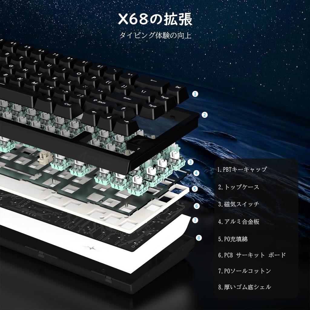 Tastatură de gaming ATTACK SHARKxMAMBASNAKE X68 HE cu polling magnetic rapid de 8000Hz RT 0 Dead Snap 128K Scan Tastă de declanșare personalizabilă Web RGB și 8K