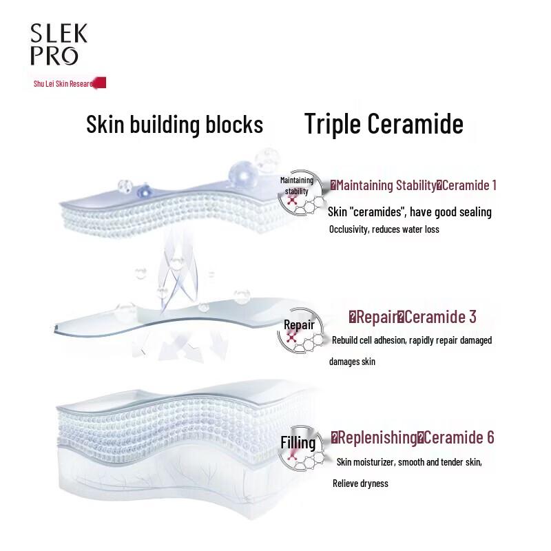 SLEK Hydrating & Refreshing Shower Gel