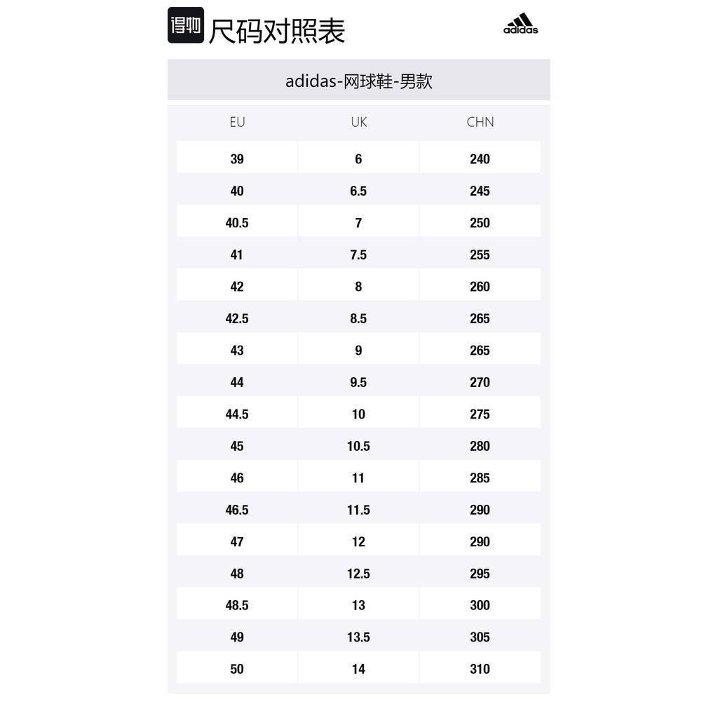 Adidas Barricade 'White Blue Tint' GW2963